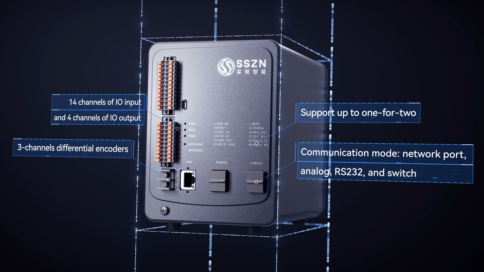 Reliability &amp; System Integration
