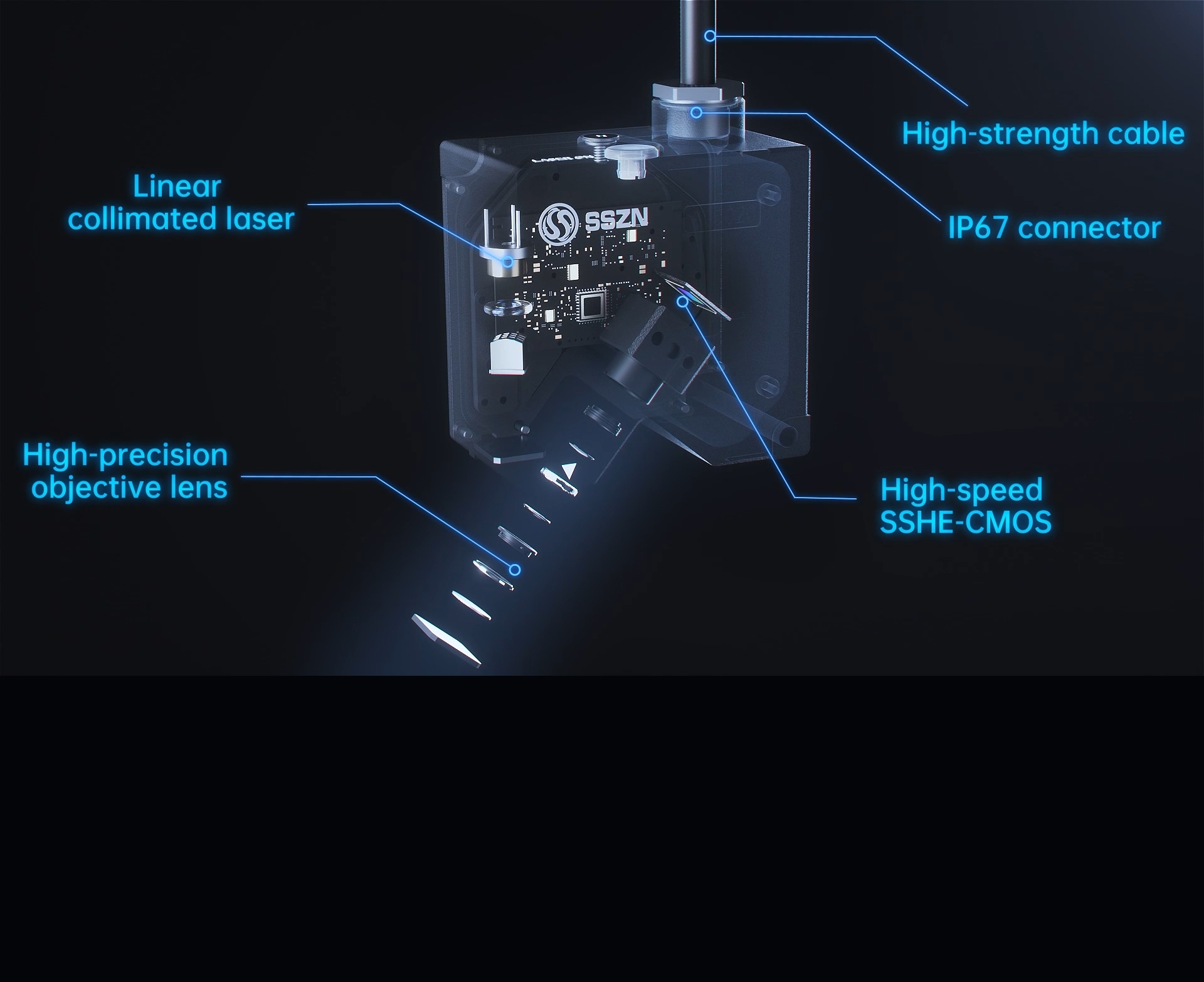 Sub-Micron Precision