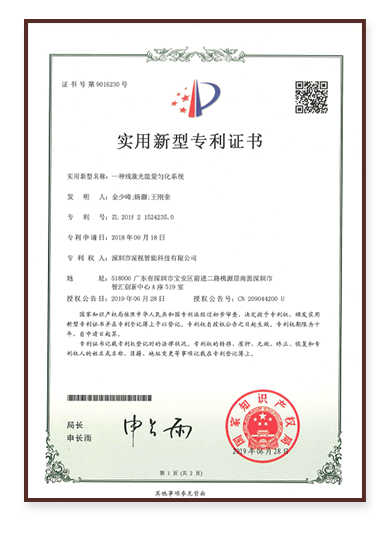 Patent Certificates